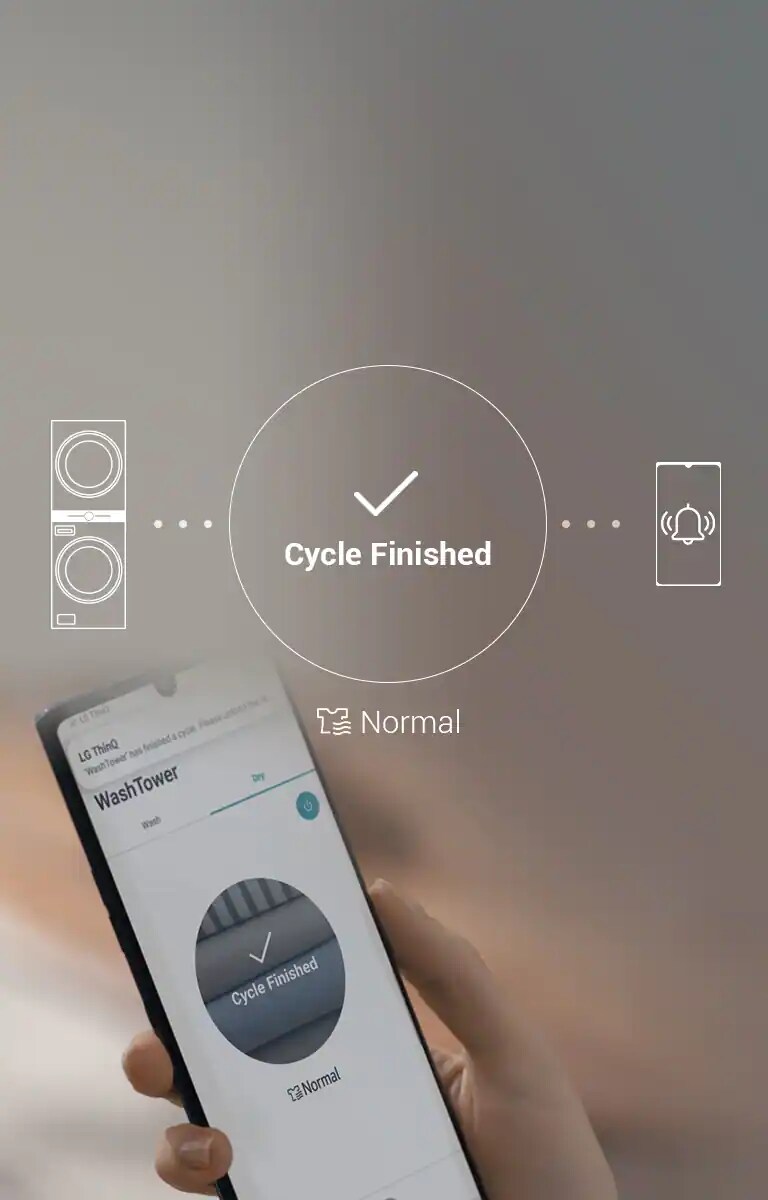 Una mano sostiene un teléfono que muestra las notificaciones inteligentes sobre la Torre de Lavado LG. Se muestran tres íconos arriba: el primero es el ícono de la Torre de Lavado LG, el segundo es el ícono Ciclo Terminado con una marca de verificación, y el tercero es el ícono de alerta.