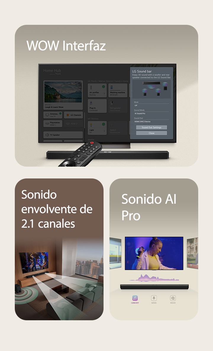 A la izquierda un televisor LG y una LG Soundbar están montados en la pared y un control remoto está apuntando el Televisor. Al centro una sala de estar con un televisor, una soundbar, un sub-woofer y muebles. Un efecto de sonido sale de la soundbar y el sub-woofer. A la derecha un cantante está actuando en el televisor. Una soundbar con ondas de sonido virtuales está colocada debajo del televisor.