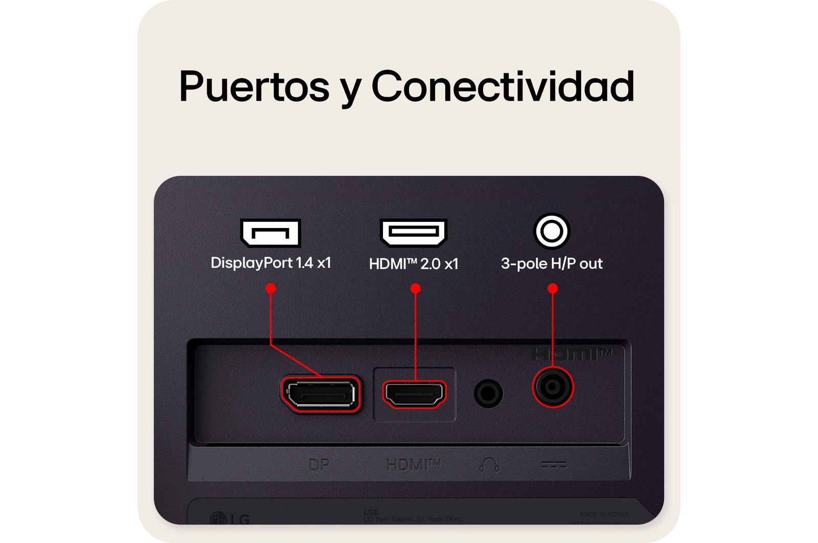 Vista trasera de un monitor gaming que muestra sus puertos de conectividad, incluyendo una entrada HDMI™ 2.1, un puerto DisplayPort 1.4 y una salida de auriculares (H/P) de 3 polos.