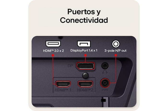 Vista trasera de un monitor gaming que muestra sus puertos de conectividad, incluyendo dos entradas HDMI™ 2.0, un puerto DisplayPort 1.4 con soporte DSC y una salida de auriculares (H/P) de 3 polos.