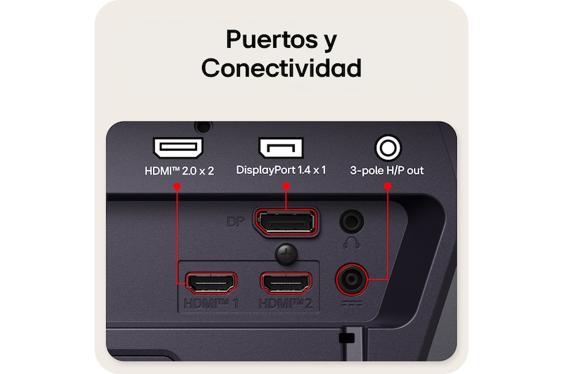 Vista trasera de un monitor gaming que muestra sus puertos de conectividad, incluyendo dos entradas HDMI™ 2.0, un puerto DisplayPort 1.4 con soporte DSC y una salida de auriculares (H/P) de 3 polos.