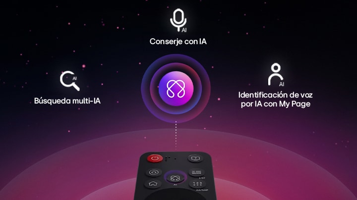 LG Smart Monitor Magic Remote highlighting AI features with on screen AI interface, showing smart control of AI powered functions, voice interaction, and intuitive navigation for enhanced smart monitor experience