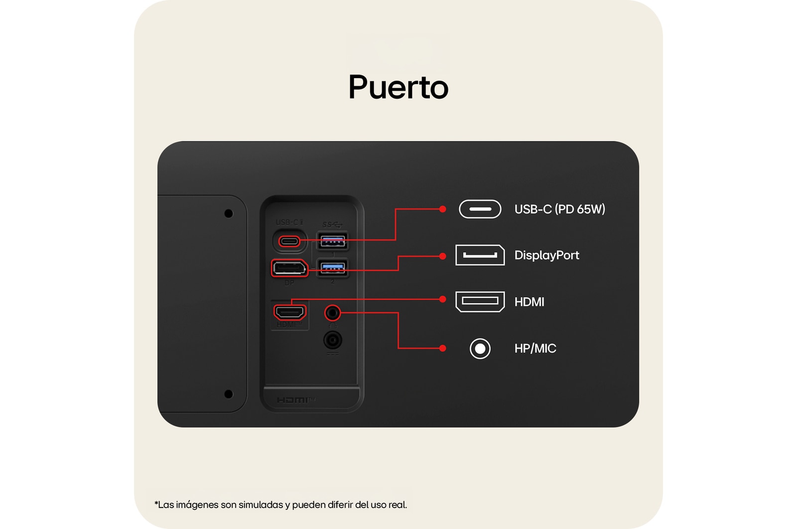 Primer plano de los puertos del monitor LG UltraFine, incluyendo múltiples opciones de conectividad
