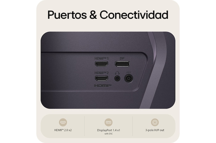Imagen general de las características que muestra la interfaz de un monitor gaming, con ajuste de visualización de Modo Dual, Smart Screen Split para diseños multitarea, inicio de videollamadas con un solo clic y un Asistente de Imagen Personalizado para configurar los ajustes de pantalla a medida.