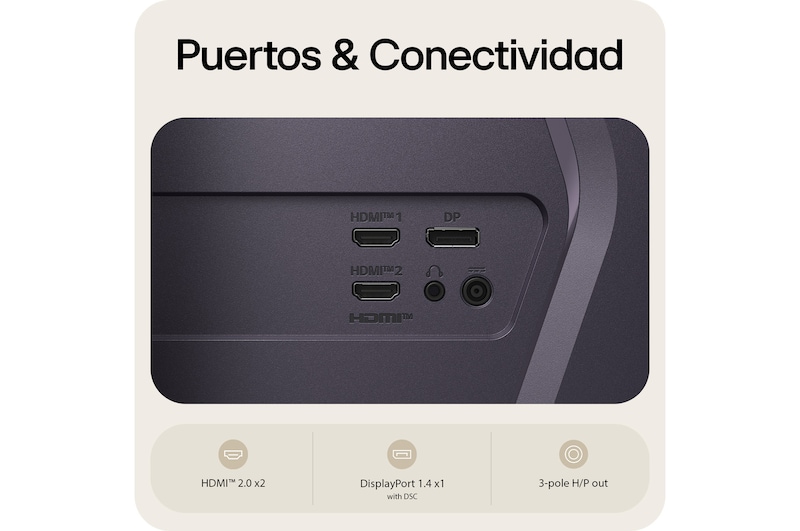Imagen general de las características que muestra la interfaz de un monitor gaming, con ajuste de visualización de Modo Dual, Smart Screen Split para diseños multitarea, inicio de videollamadas con un solo clic y un Asistente de Imagen Personalizado para configurar los ajustes de pantalla a medida.