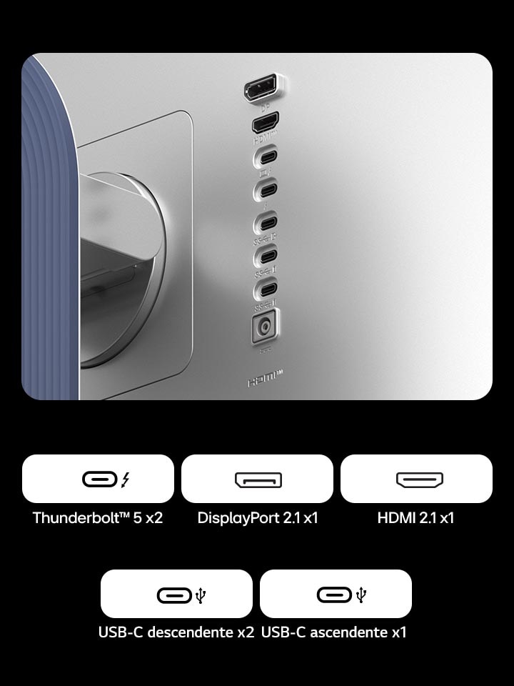 Imagen de primer plano de los puertos del monitor UltraFine para mostrar las diversas opciones de conectividad de cables que ofrece.