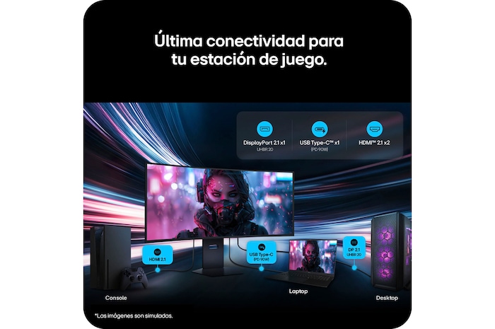 LG UltraGear 39GX950B curved OLED gaming monitor connected to a console, laptop, and desktop, highlighting advanced connectivity with DisplayPort 2.1, USB Type-C, and HDMI 2.1.