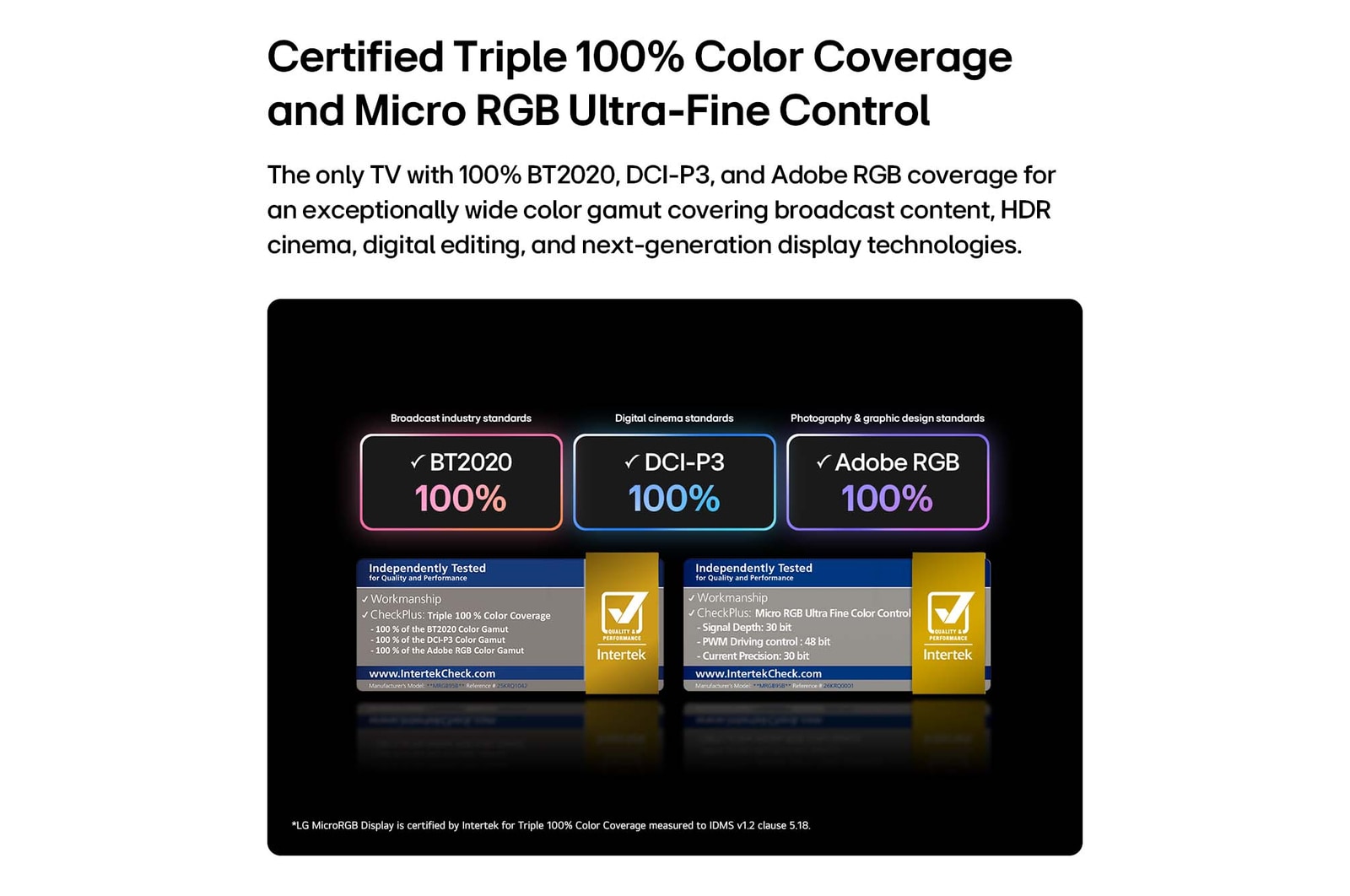 LG Micro RGB evo AI MRGB95, featuring Micro RGB ultra-fine color control, delivers 100% color coverage of BT2020, DCI-P3, and Adobe RGB as certified by Intertek. 