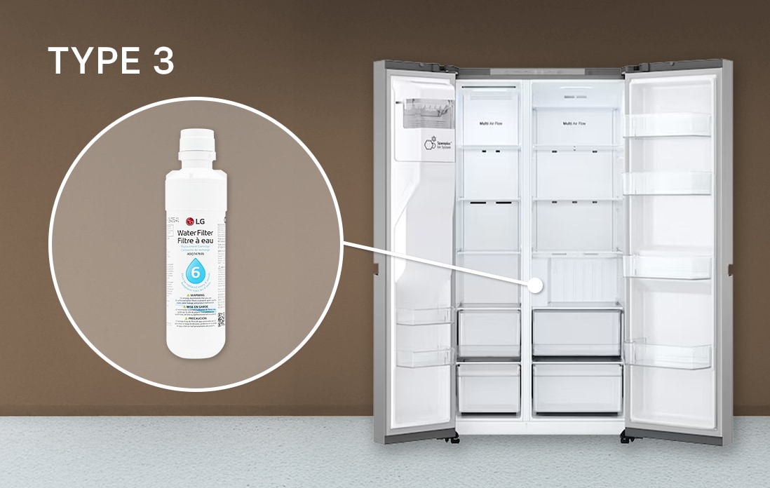 Dependiendo del modelo de refrigerador que utilices, puede haber diferentes tipos de ubicaciones para los filtros.