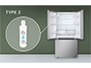 Dependiendo del modelo de refrigerador que utilices, puede haber diferentes tipos de ubicaciones para los filtros.