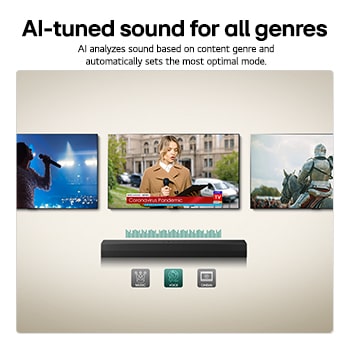 USP card: AI Sound Pro AI optimizes sound for every genre