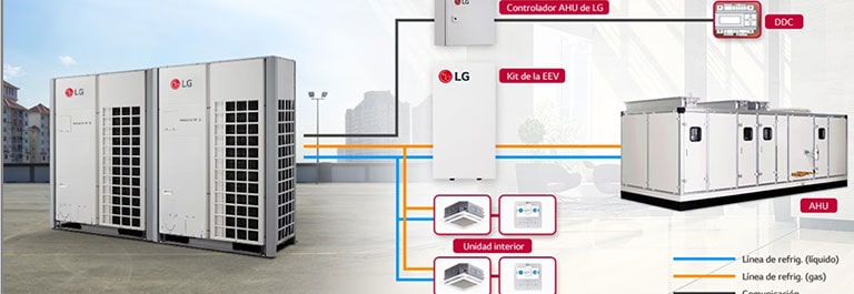 8. Ventilación Adecuada