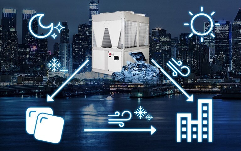 Enfriador de espiral inversor refrigerado por aire con almacenamiento térmico de hielo1