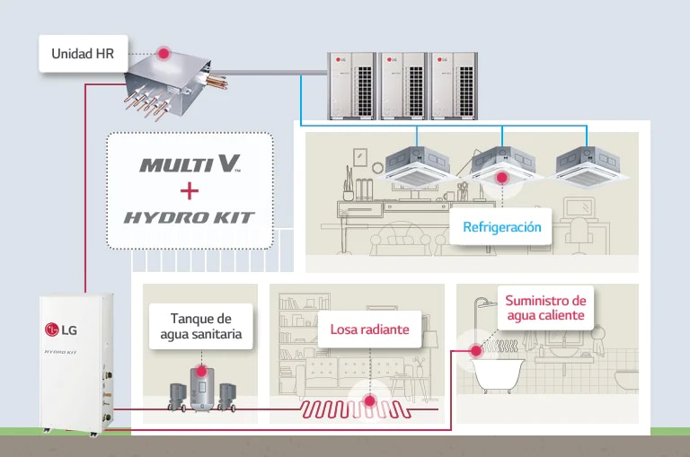 VRF_Hydro Kit_02_SP