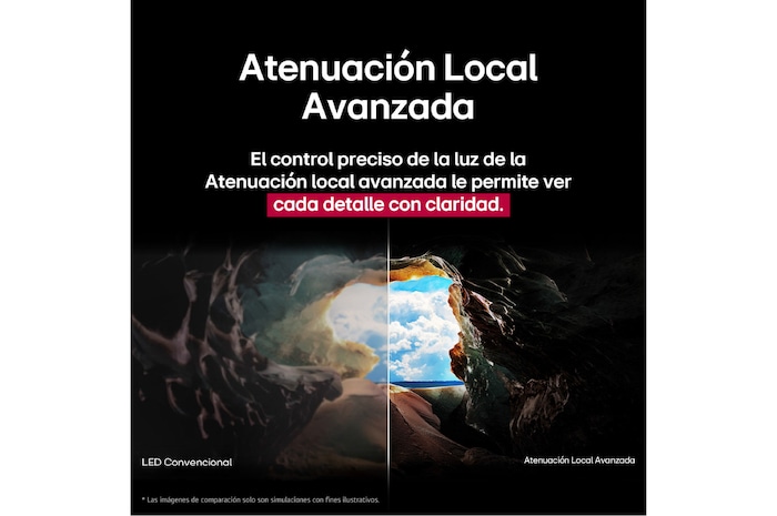 Perspectiva desde el interior de una cueva orientada hacia su entrada, en la que se ve un cielo azul y el horizonte. La escena está dividida por la mitad para mostrar la capacidad de la Atenuación local avanzada de QNED. De un lado, los colores y los detalles están atenuados y las imágenes parecen confusas. En la etiqueta dice “LED convencionales”. El otro lado tiene negros magníficos, así como mejor contraste, brillo y color. En la etiqueta dice “Atenuación local avanzada”. El título habla de cómo la Atenuación local avanzada proporciona una imagen más nítida.