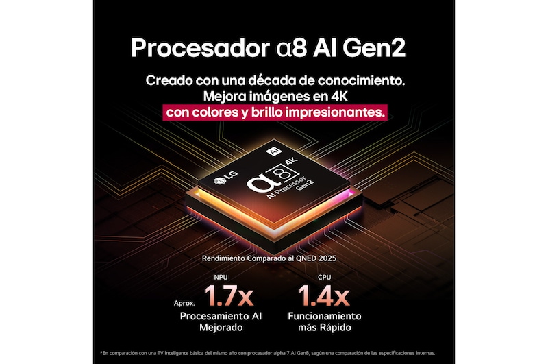 El procesador alpha 8 AI Gen2 se ilumina