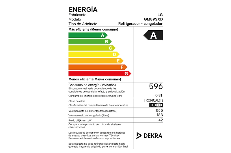 Energy Label