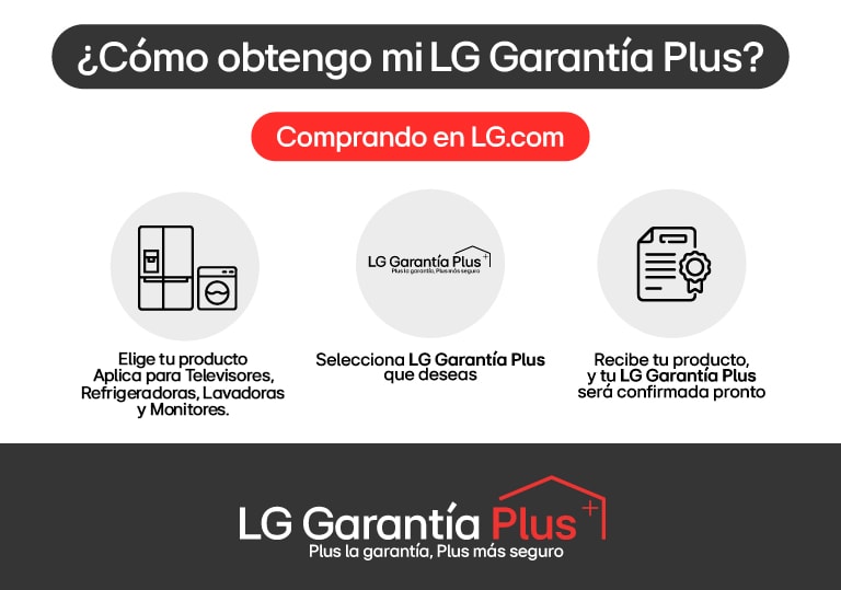 Cómo obtengo Garantía Plus