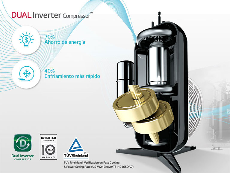 Compresor DUAL Inverter