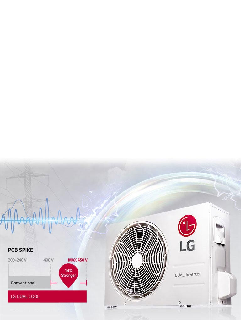 Seguro de Alta tensión