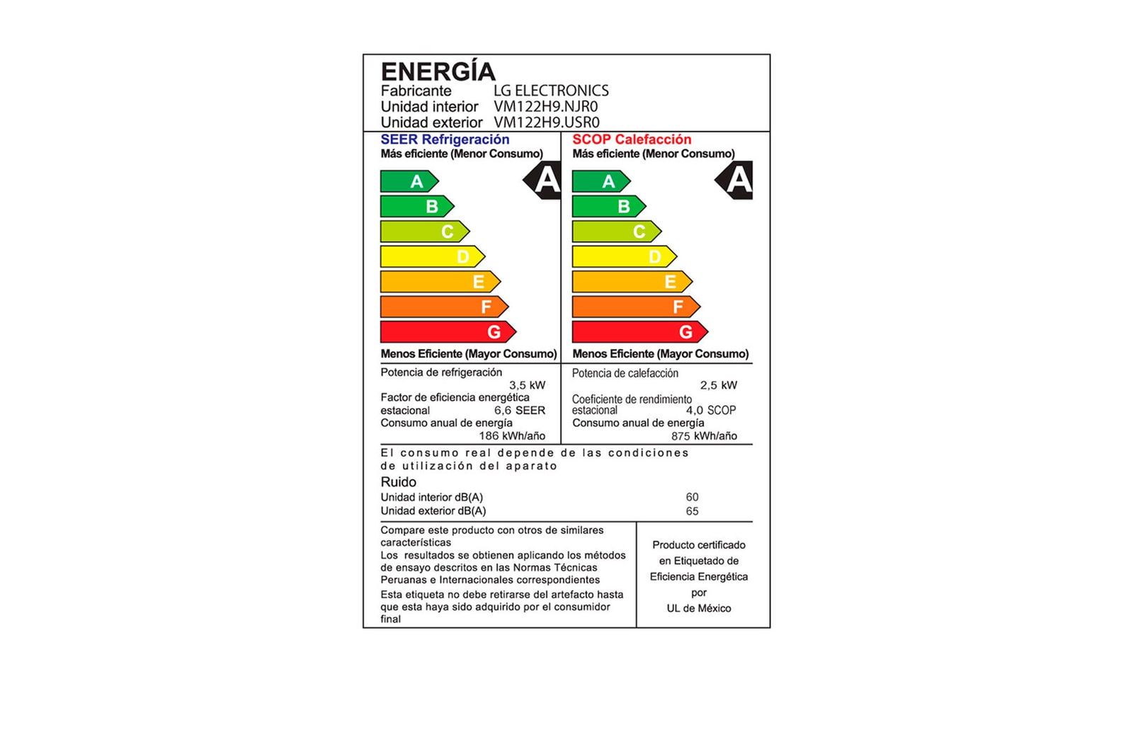 Energy label detail