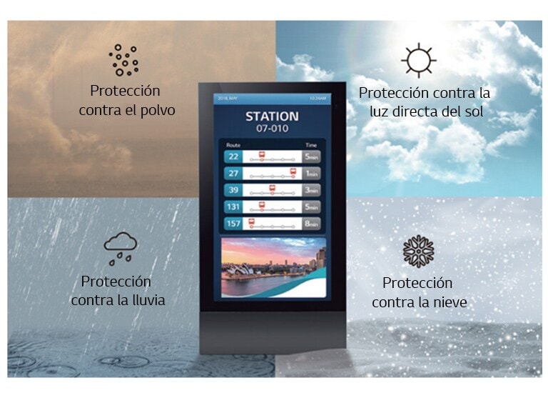 Protección asegurada con diseño IP562