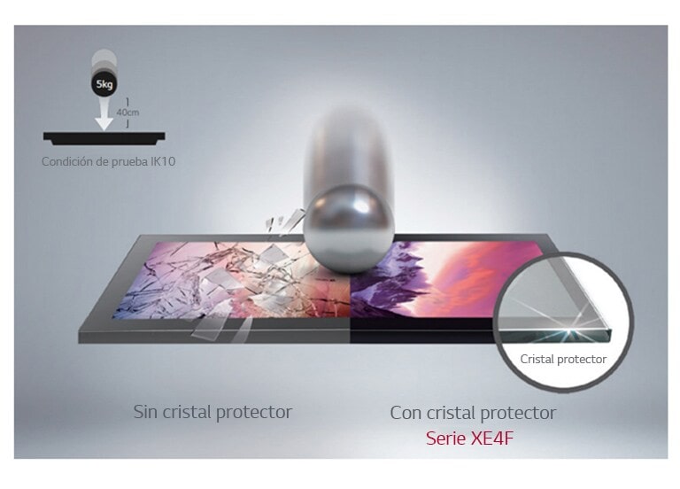 Cristal protector (IK10 certificado)2