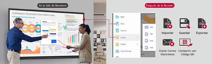 Materials for the meeting can be easily imported, saved, and exported thanks to the digital whiteboard's various functions.