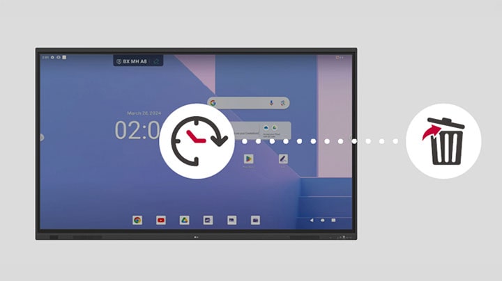 The LG interactive digital board can be set to automatically delete files after a specific period of time.