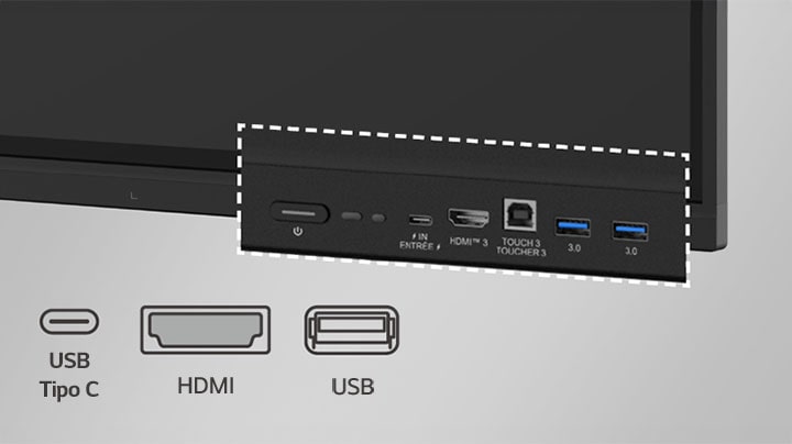 LG interactive digital board has ports on the front such as USB and HDMI.