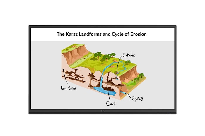LG Pantalla Interactiva UHD 65’’ TR3PJ, 65TR3PJ-B