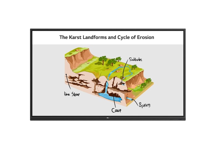 LG Pantalla Interactiva UHD 75’’ TR3PJ, 75TR3PJ-B