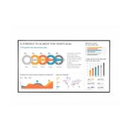 LG Pantalla Informativa serie UH5F, 86UH5F-H