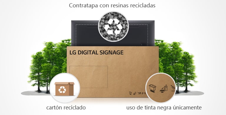 Señalización digital de LG con materiales reciclados