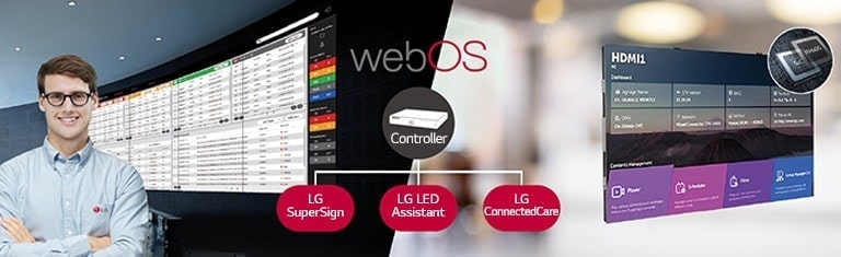 "El empleado de LG está monitoreando de forma remota la serie LSAC instalada en un lugar diferente mediante el uso de una solución de monitoreo de LG basada en la nube. El controlador del sistema con webOS permite que la serie LSAC sea compatible con las soluciones de software de LG."