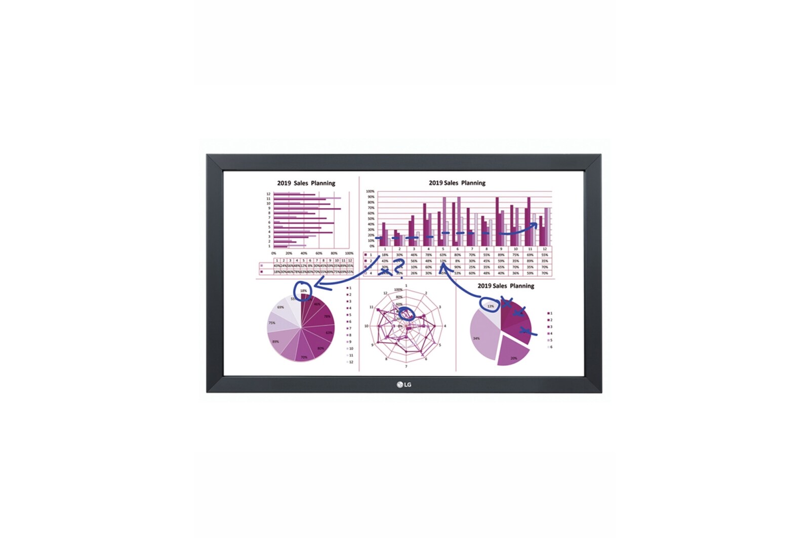 Vista frontal de Serie TA3E de clase 32” - Participación efectiva del cliente con la pantalla táctil LG 32TA3E-B