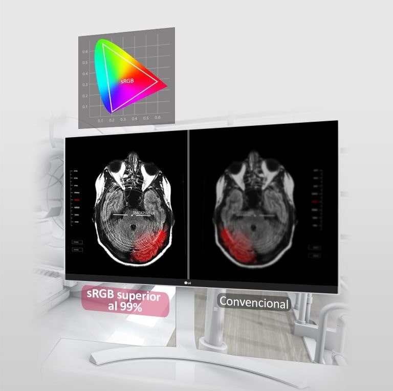 Representación precisa del color