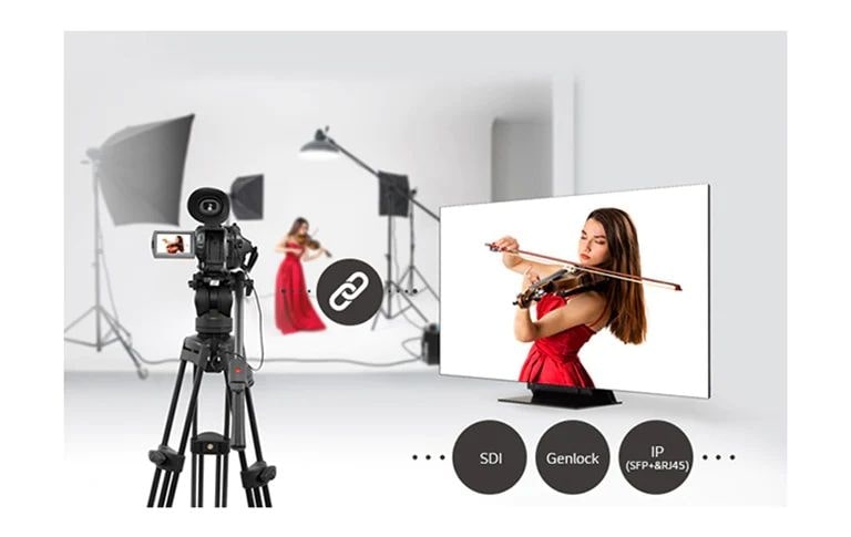 Çeşitli Giriş/Çıkış Arayüzleri