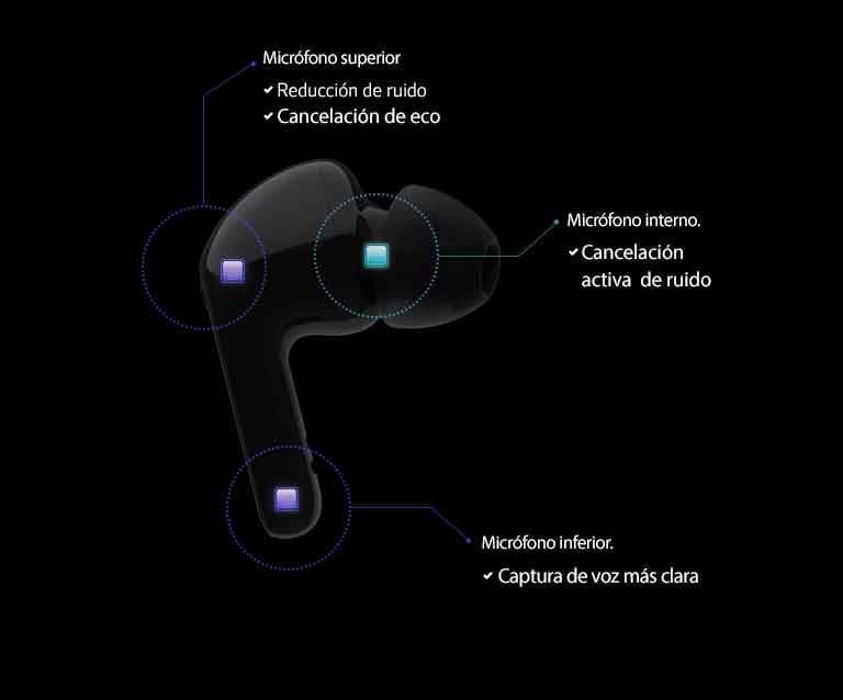 Muestra tres micrófonos integrados.