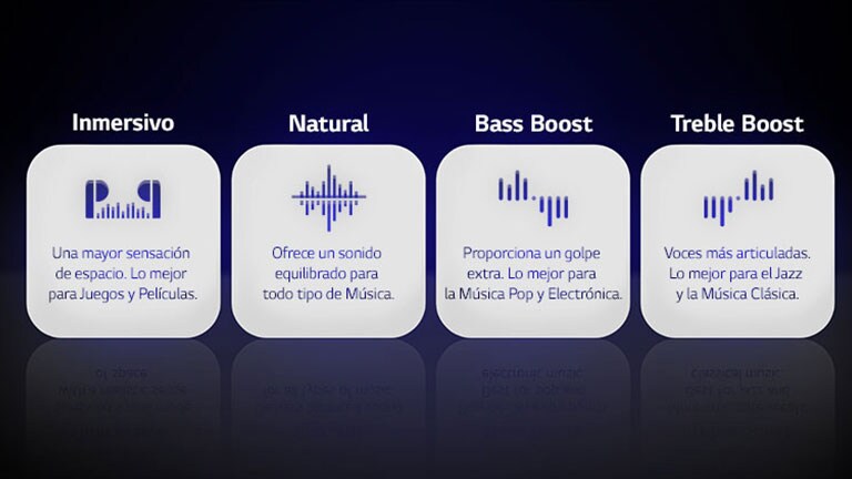 Cuatro iconos de cuatro tipos de modos Meridian EQ