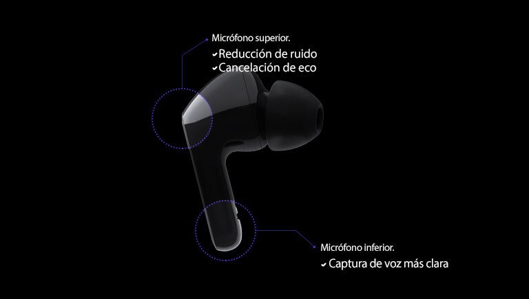 Imagen de un audífono con diagramas que destacan los dos micrófonos insertados en el audífono