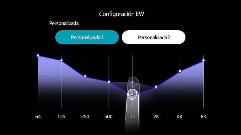 Una ilustración de la página de configuración EQ en la aplicación TONE Free App, mostrando un dedo moviendo la gráfica de frecuencia del sonido hacia arriba y hacia abajo.