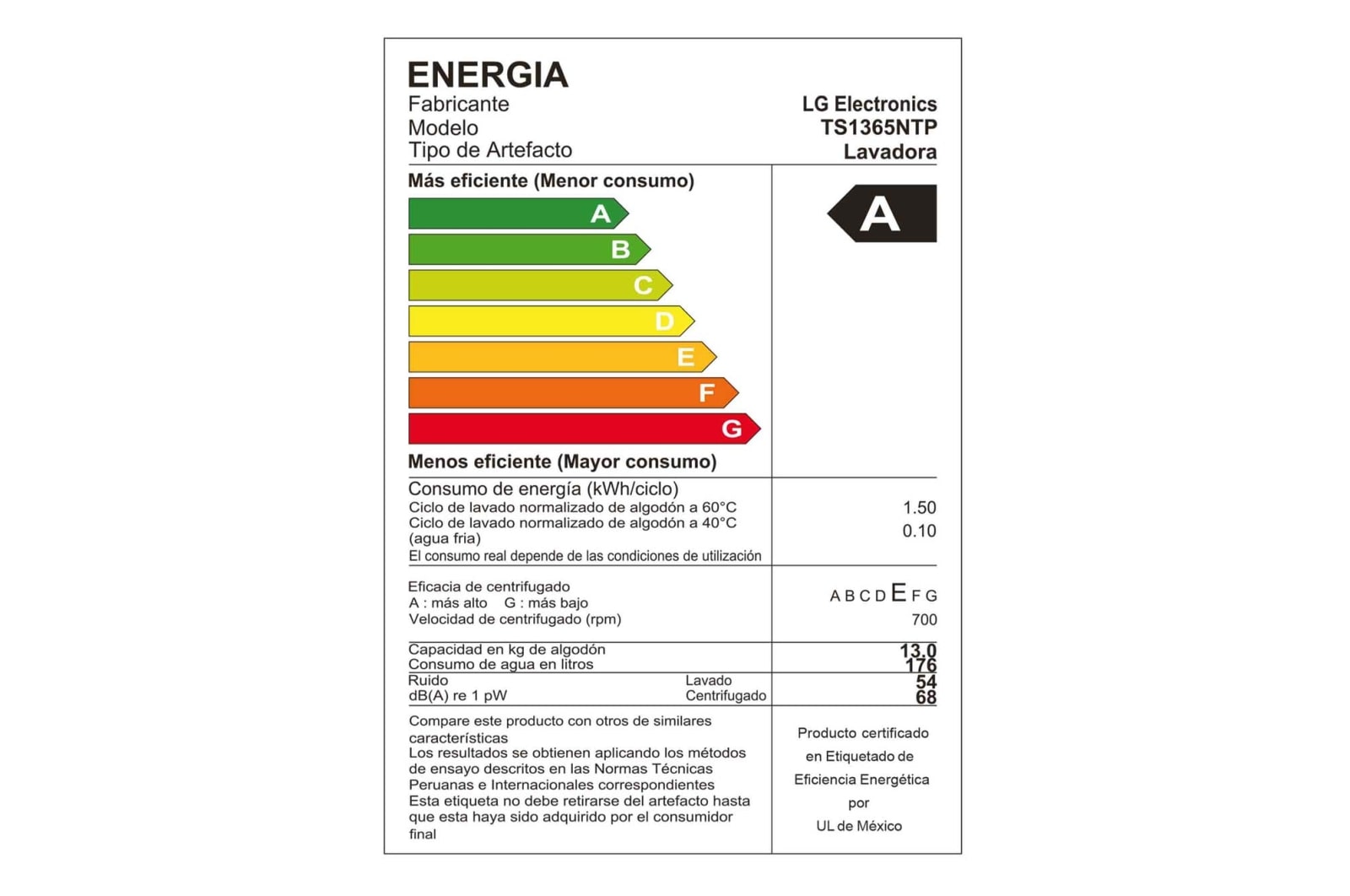 LG Lavadora de 13 kg carga superior Smart Inverter con TurboDrum™, blanco, TS1365NTP