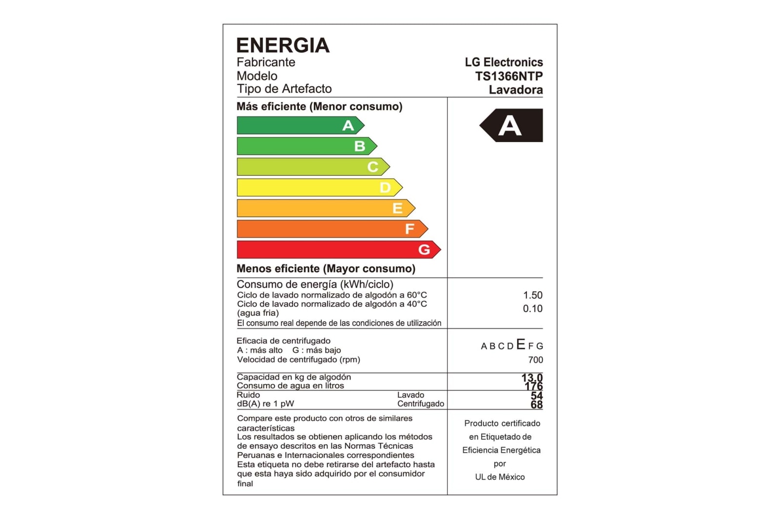LG Lavadora de 13 kg carga superior Smart Inverter con TurboDrum™, gris, TS1366NTP