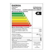 Energy label