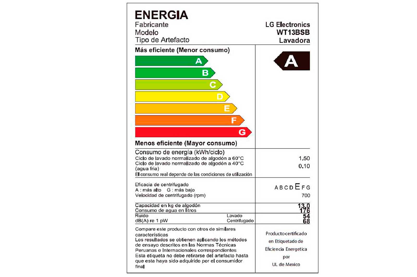 LG Lavadora de 16 kg carga superior Smart Inverter con TurboDrum™, blanco, WT16WPB
