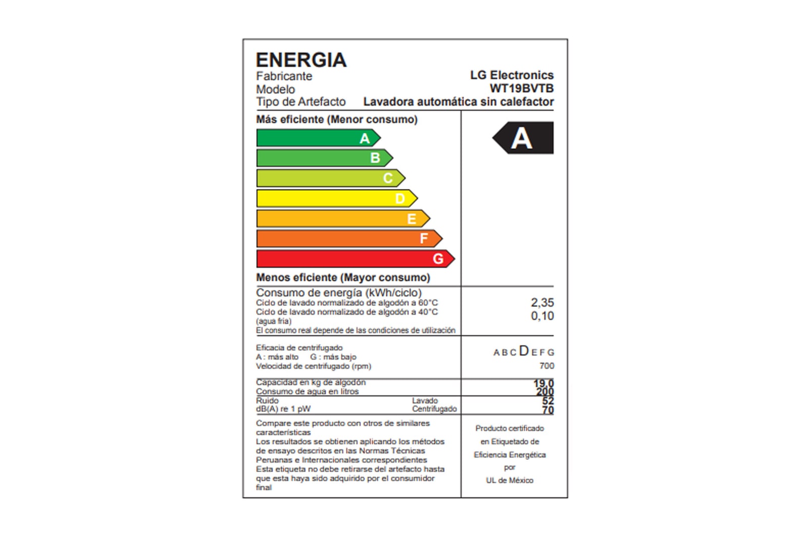 energy label