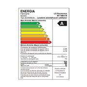 energy label