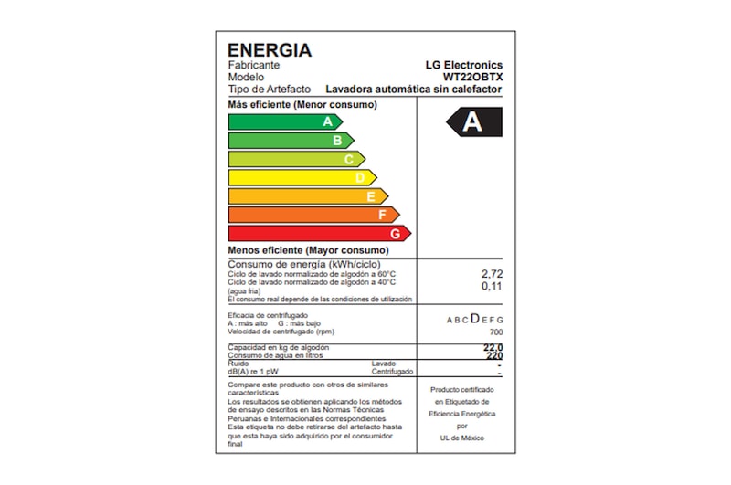 Energy label