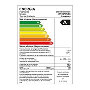 Energy Label